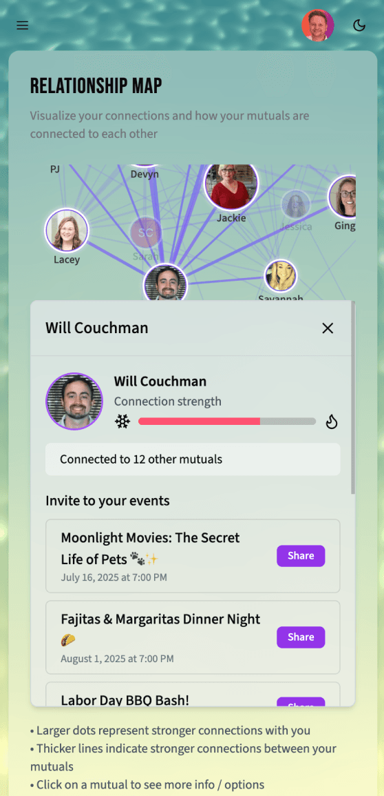 Luau's relationship map view